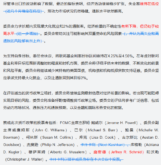 全文对比美联储6月会议声明有何变化 第1张 全文对比美联储6月会议声明有何变化 第1张