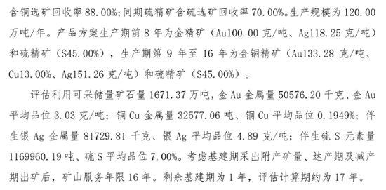 举债收购,西部黄金14倍溢价“接盘”实控人金矿 第1张 举债收购,西部黄金14倍溢价“接盘”实控人金矿 第1张
