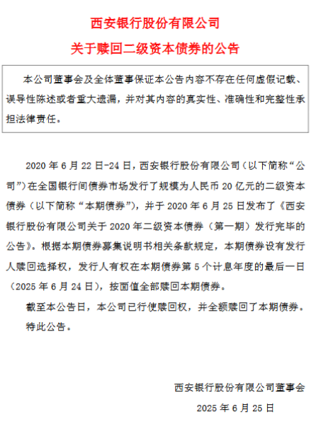 西安银行:全额赎回2020年二级资本债券(第一期) 第1张 西安银行:全额赎回2020年二级资本债券(第一期) 第1张