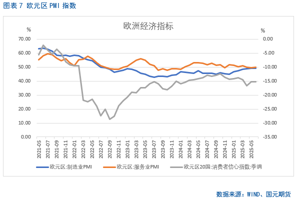 【集运欧线半年报】地缘缓和、需求乏力,运价短期承压 第8张 【集运欧线半年报】地缘缓和、需求乏力,运价短期承压 第8张