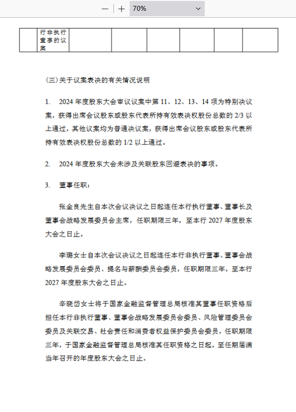 建设银行:张金良连任执行董事、董事长 第1张 建设银行:张金良连任执行董事、董事长 第1张