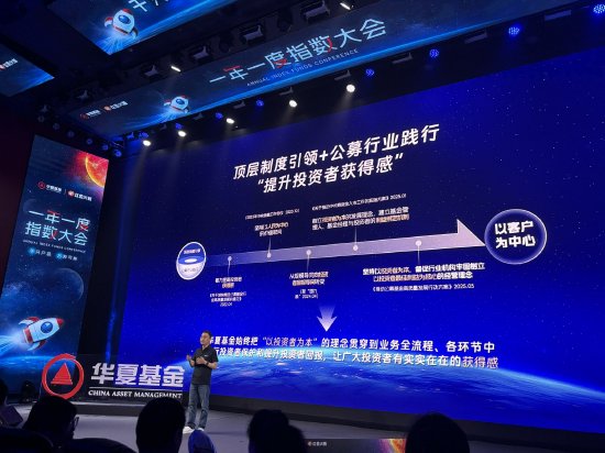 视频|华夏基金首席策略分析师轩伟:资产配置能够提升获得感,指数基金是财富规划的幸福起点 第1张 视频|华夏基金首席策略分析师轩伟:资产配置能够提升获得感,指数基金是财富规划的幸福起点 第1张