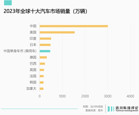 小米又赌赢了 第10张 小米又赌赢了 第10张