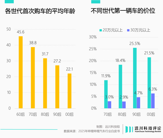 小米又赌赢了 第11张 小米又赌赢了 第11张