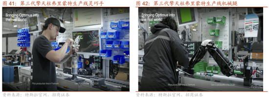 招商策略:明年将形成20年一遇中美共振之年 第31张 招商策略:明年将形成20年一遇中美共振之年 第31张