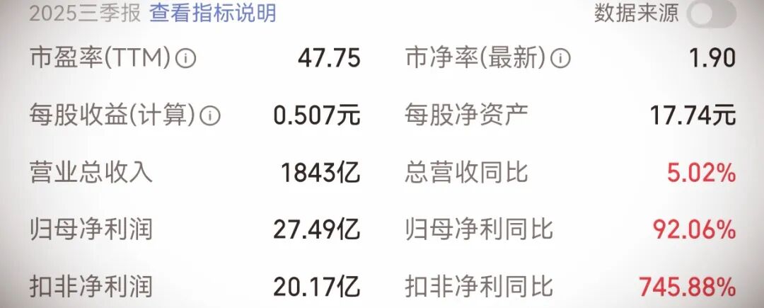 三季报亮眼答卷！金龙鱼从田间到餐桌全场景渗透，十五五规划下成长可期  第2张