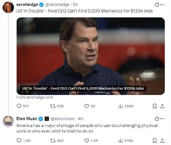 福特CEO称美国严重缺乏技能工人，马斯克回应  第1张