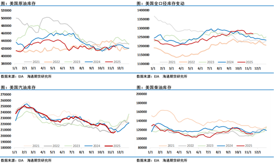 泽连斯基：“我们处于历史至暗时刻，下周非常艰难，压力将排山倒海到来”油市？……  第6张
