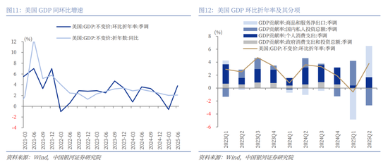 中国银河2026年A股市场投资展望：变局蕴机遇，聚势盈未来  第12张