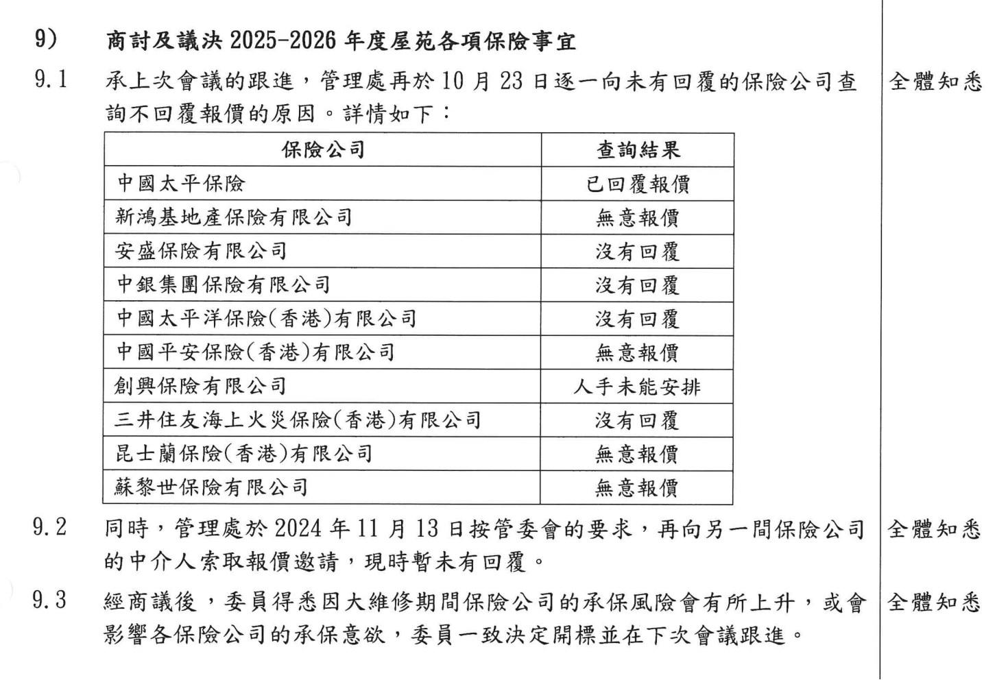 宏福苑大厦财险保额20亿港元！或因涉大维修，多家险企此前无意报价  第2张