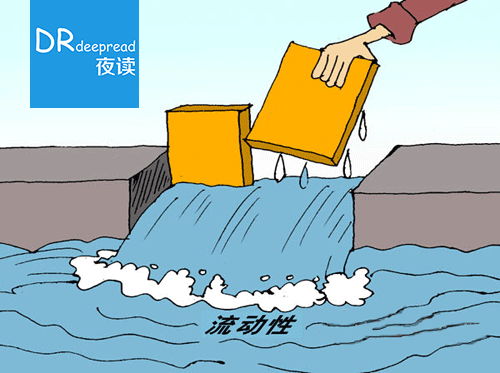 使用杠杆投资有哪些潜在风险？  第1张