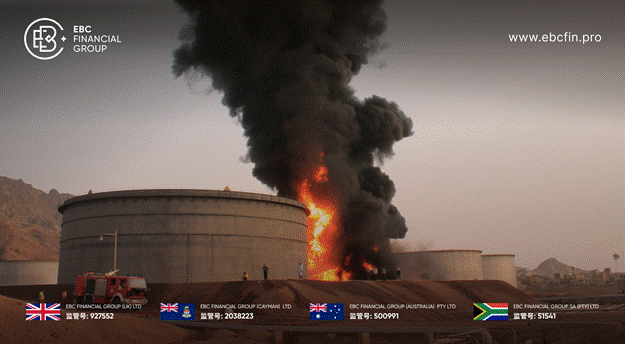 EBC金融集团外汇行情播报|白银反弹 油价受益于也门冲突 第1张 EBC金融集团外汇行情播报|白银反弹 油价受益于也门冲突 第1张