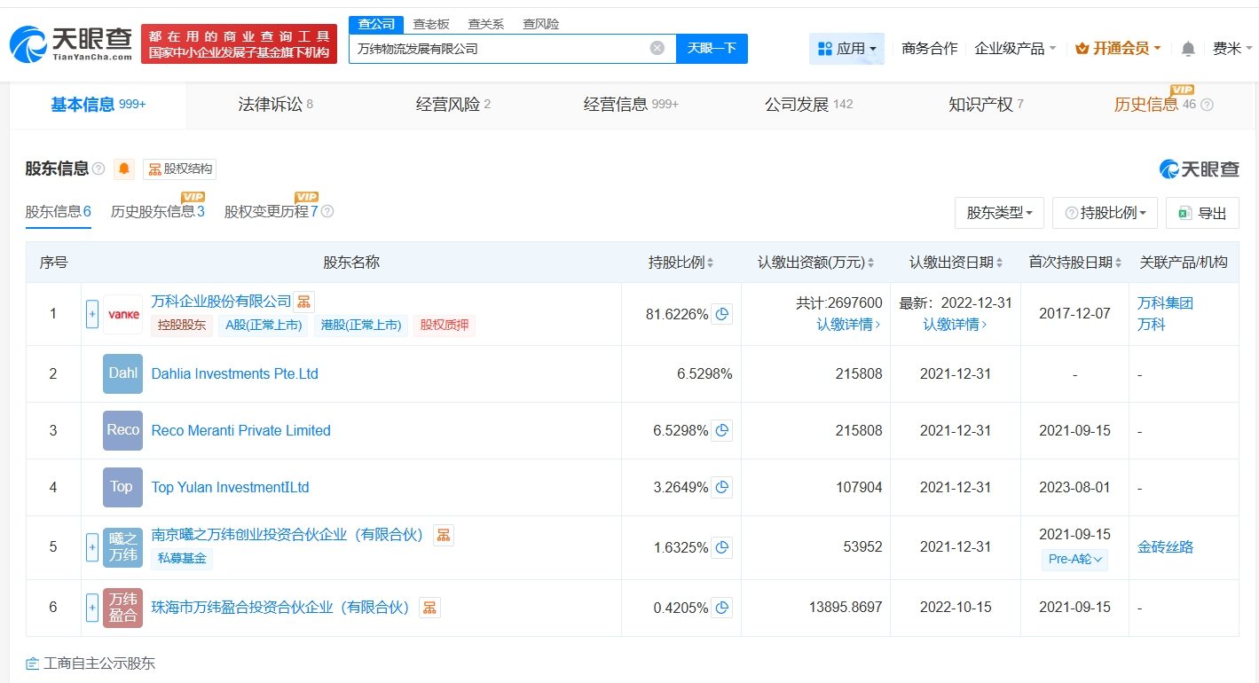 万科被冻结2.5亿股权 第3张 万科被冻结2.5亿股权 第3张
