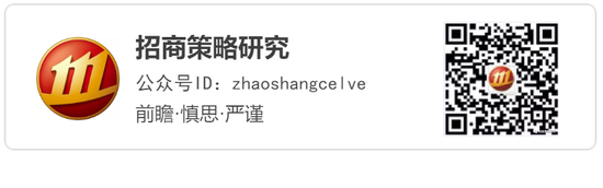 招商策略：开年攻势，指数新高  第104张