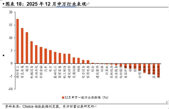 陈果：A股将继续演绎震荡慢牛行情  第12张