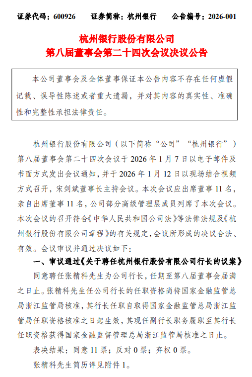 杭州银行：聘任张精科为行长  第2张