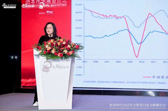 2026如何避免牛市亏大钱:多关注产业少被短期政策左右 注意一个时间点 第4张 2026如何避免牛市亏大钱:多关注产业少被短期政策左右 注意一个时间点 第4张