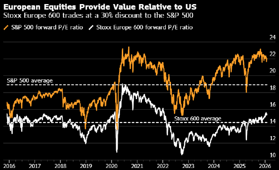 贝莱德:2025年欧股ETF吸引资金规模一年顶十年 第1张 贝莱德:2025年欧股ETF吸引资金规模一年顶十年 第1张