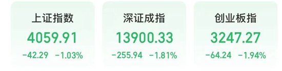 贵州茅台，重回市场“C位”  第2张