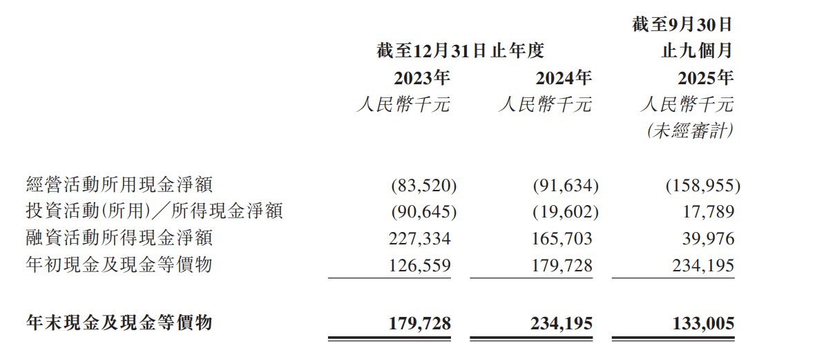 背靠十余家国资股东,天地和兴的并购成长故事能否让市场买单? 第3张 背靠十余家国资股东,天地和兴的并购成长故事能否让市场买单? 第3张