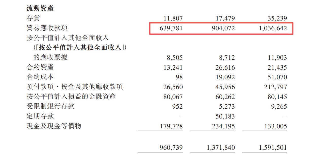 背靠十余家国资股东,天地和兴的并购成长故事能否让市场买单? 第4张 背靠十余家国资股东,天地和兴的并购成长故事能否让市场买单? 第4张