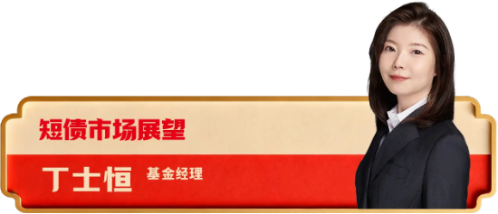 全球资产大震荡，2026年怎么走？  第5张
