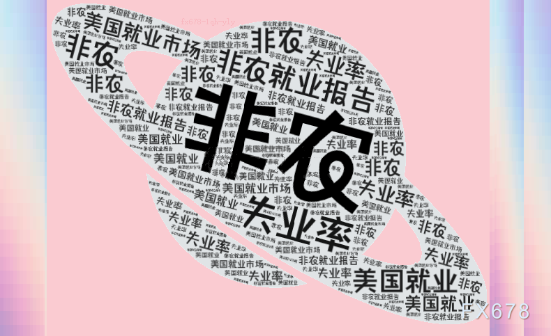 非农爆了,美元怎么没冲上去?黄金这个V到底谁在买 第1张 非农爆了,美元怎么没冲上去?黄金这个V到底谁在买 第1张