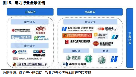 【兴证策略】2026年值得关注的十大产业趋势  第17张
