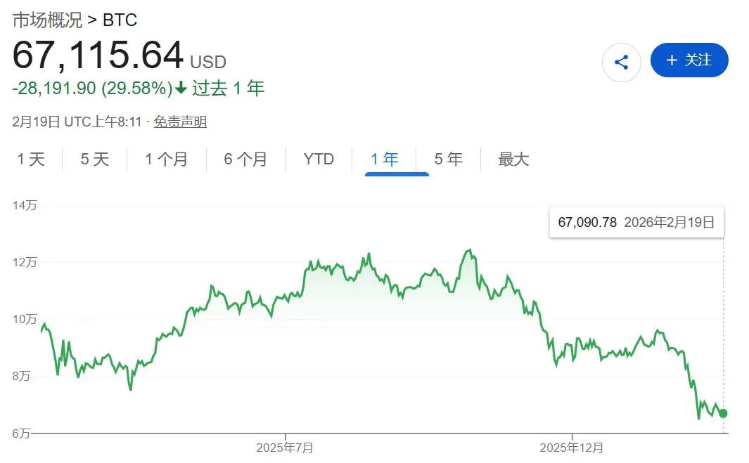 “黄金将取代美元”,“末日博士”彼得·希夫:金价飙升是美国新一轮危机的前兆,后续有望冲上7000美元 第8张 “黄金将取代美元”,“末日博士”彼得·希夫:金价飙升是美国新一轮危机的前兆,后续有望冲上7000美元 第8张