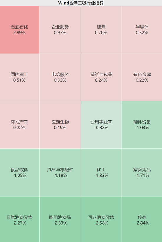 突传利好,集体飙涨! 第3张 突传利好,集体飙涨! 第3张