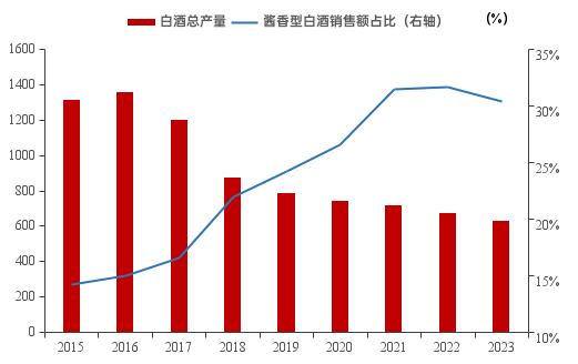 李迅雷:透过交易数据看清表象背后的真实经济 第6张 李迅雷:透过交易数据看清表象背后的真实经济 第6张