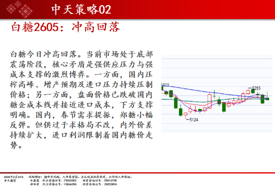 中天期货:商品指数开门红 原油高开低走  第10张