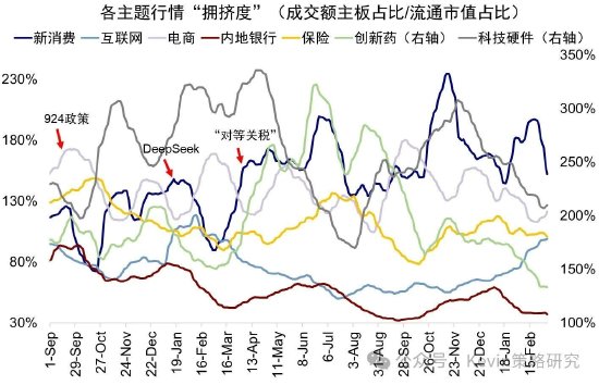 中金公司：伊朗局势如何影响市场？  第10张