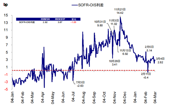 中金：伊朗局势如何影响中美市场？  第12张