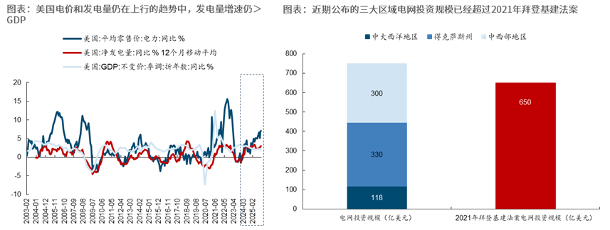 重返真实丨牟一凌在国金证券2026年春季策略会的演讲  第3张