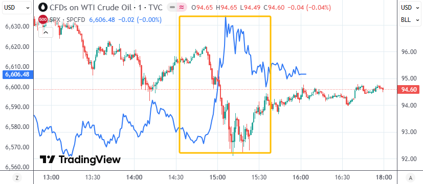 美股光通信股大涨，存储概念逆势走强  第2张