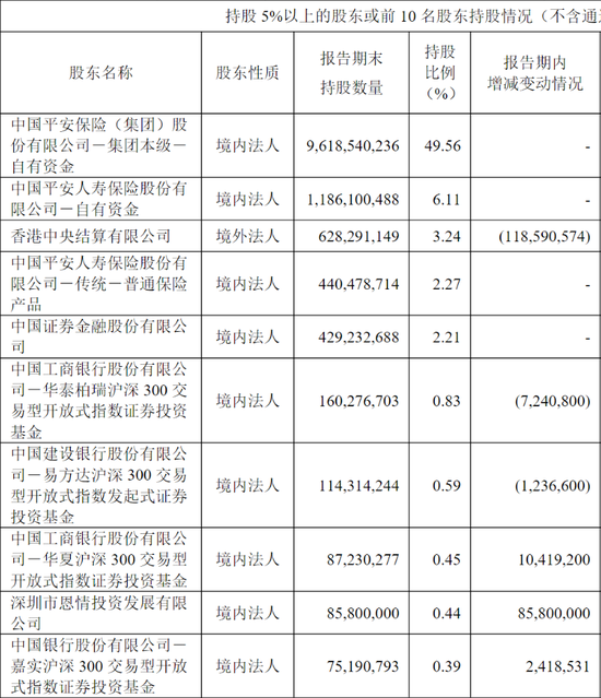 超级牛散现身,持仓市值近10亿元 第1张 超级牛散现身,持仓市值近10亿元 第1张