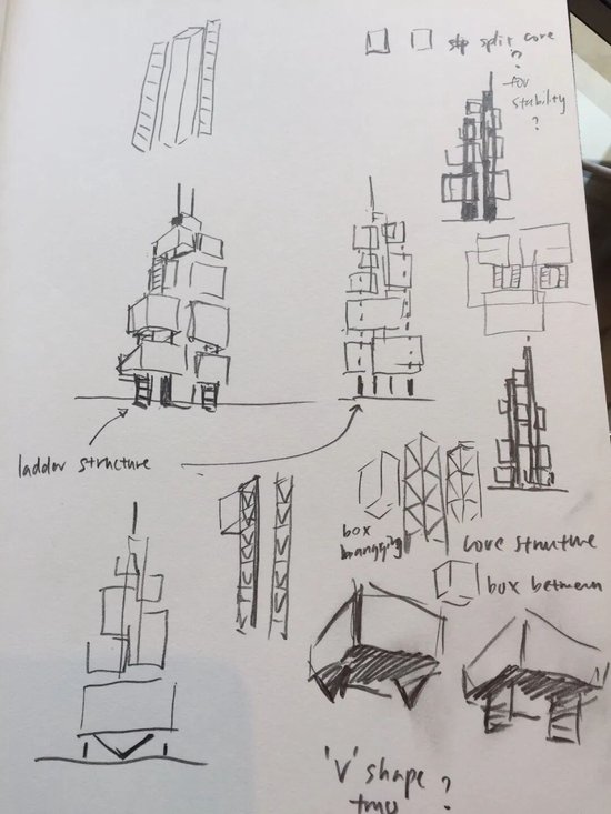 大疆汪滔:脱离钱谈激励都是PUA 第8张 大疆汪滔:脱离钱谈激励都是PUA 第8张