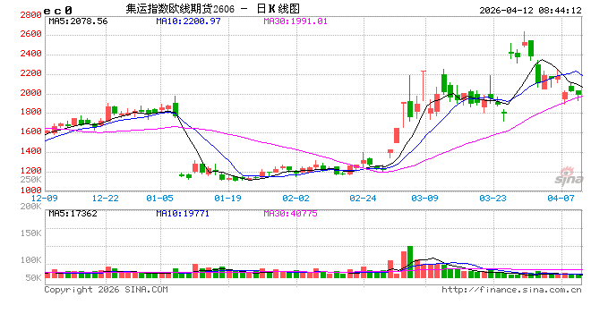 事关霍尔木兹海峡通航，美伊围绕解冻伊朗海外资产发出矛盾信号  第2张