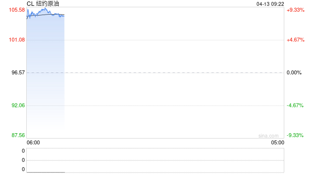 伊朗外长：伊美谈判距离达成协议仅“一步之遥”  第2张